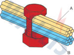 In-situ image of a split bolt connector connecting stranded copper conductors