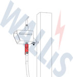 In-situ image of a hv surge counter coupling