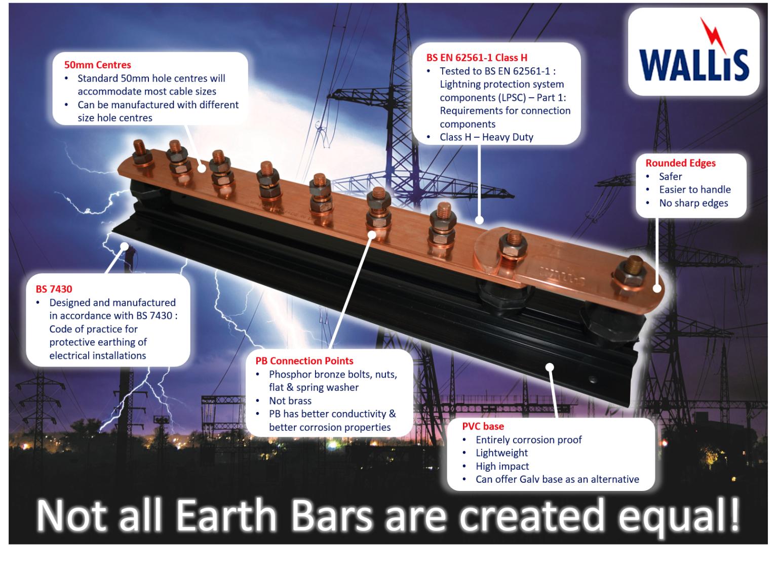 PRODUCT SPOTLIGHT EARTH BARS AN Wallis