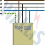 Wiring diagram of a WSP-HSA-40-40-230 mains distribution surge protector