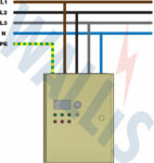 Wiring diagram of a WSP-HSA-50-100-230RCF mains distribution surge protector