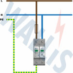 Wiring diagram of a WSP1M-40-230N mains distribution surge protector