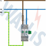 Wiring diagram of a WSP1M-40-230NR mains distribution surge protector