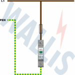 Wiring diagram of a WSP1M-6-230 mains distribution surge protector