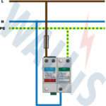 Wiring diagram of a WSP240-I-TT mains distribution surge protector