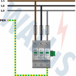 Wiring diagram of a WSP3M-40-230R mains distribution surge protector